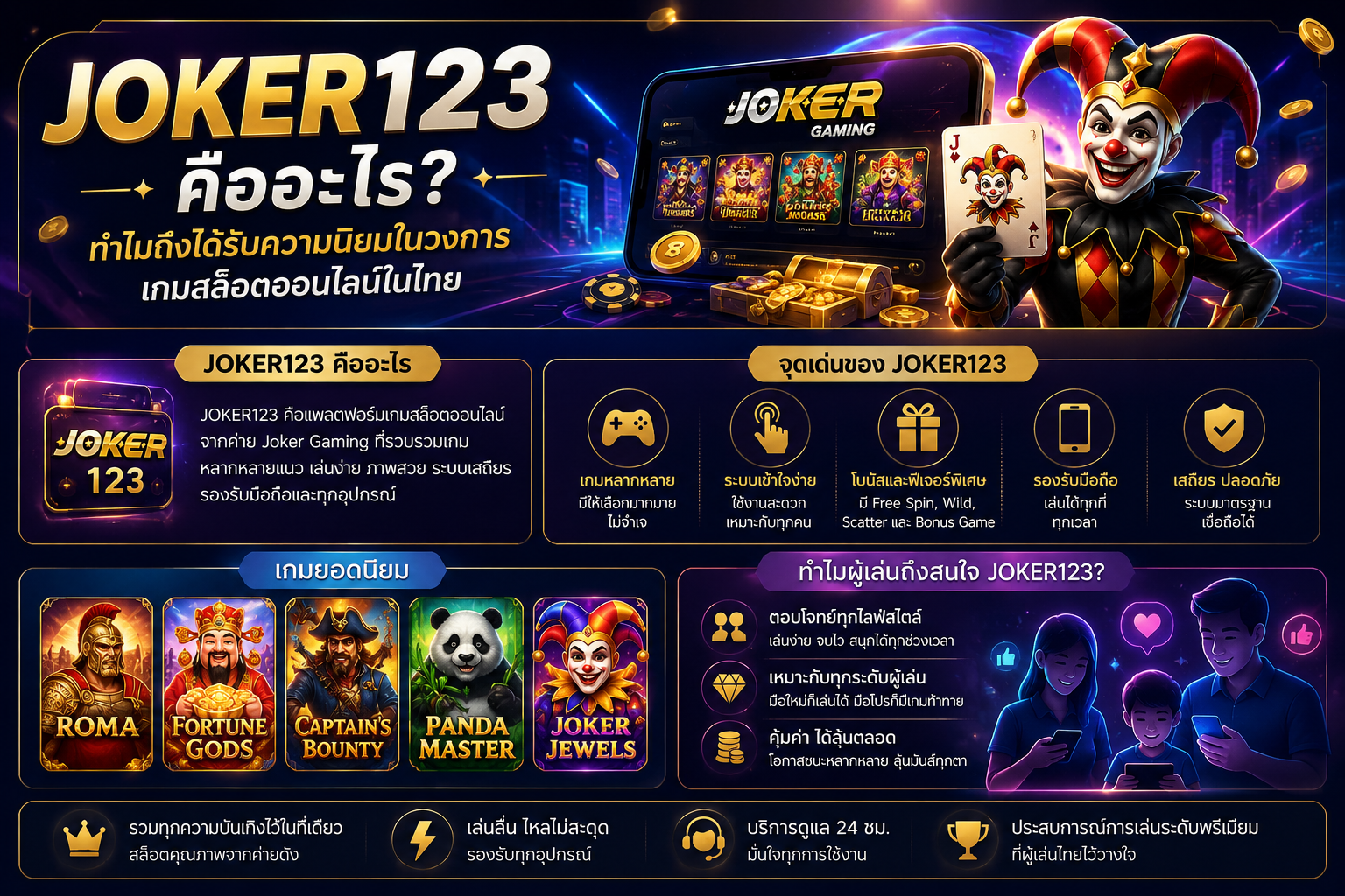 JOKER123
